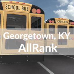 Georgetown, KY (All-Rank)
