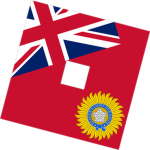 RAJ | The Indian Empire