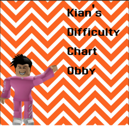 Kian Difficulty Chart Obby