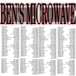 Ben's Microwave :D