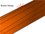 Broken Strings