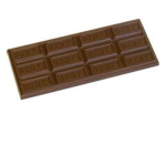 Chocolate bar masters