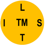 Life Safety Technology International