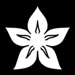 [Cherub Soft Launch] Hive!