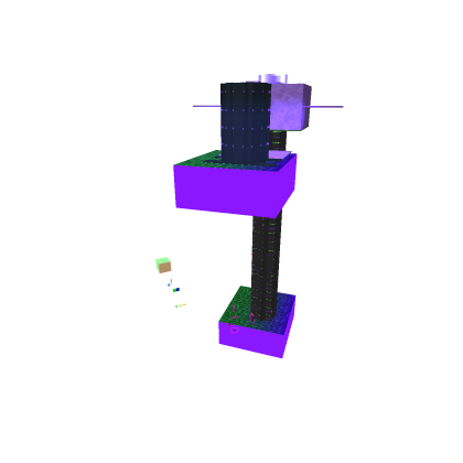 Model