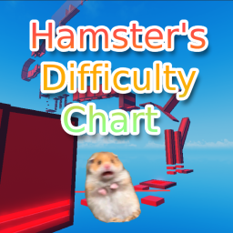 Hamster's Difficulty Chart Obby