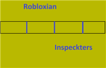 robloxin inspeckters