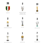 juventus bloxburg soccer club