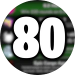 80 Badges Obtained