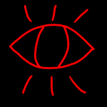 The Union of the Eye