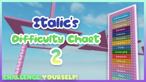 Italic’s Difficulty Chart Obby 2