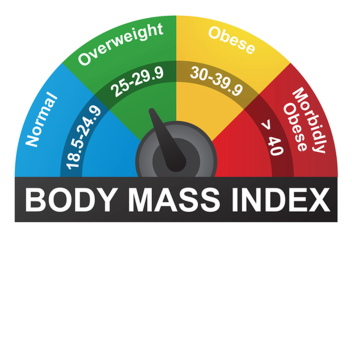 BMI Calculator