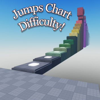 Jumps Chart Difficulty!