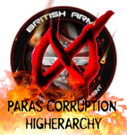 PARAS corruption hierarchy