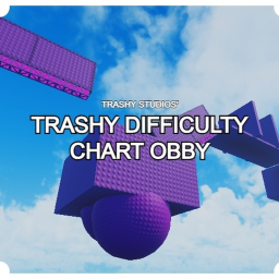 Trashy DCO (SPECTATOR MODE👀)