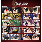Team Night Raid