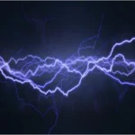 Electricity Studios Group Thumbnail