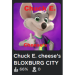 Rat's Chaos