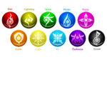Elementals Group