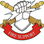 |BA| Ground Forces Division
