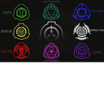 [SCPF] | Anomalias