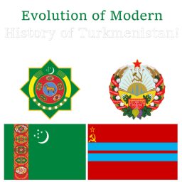 Evolution of Modern History of Turkmenistan!