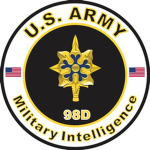 Military Intelligence Corps (U.S. Army)
