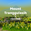 [BETA] x8 + FREE AVA MOUNT TRANGGULASIH