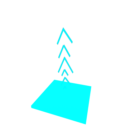 Bouncepad (+script)