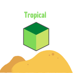 Tropical .NET