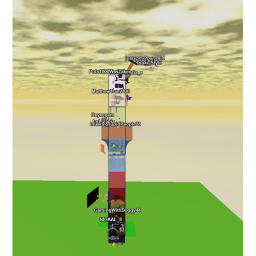 Tower of Splitting Your Computer