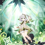 カノのグループ