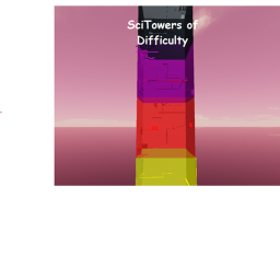SciTowers of Difficulty