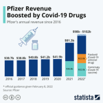 COVID CURE LAB CO.