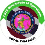 [ RTA ] Director of Operations