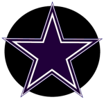 Vortex Military Forces (Command)