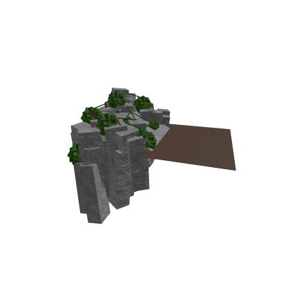 Perfect Spawn Point