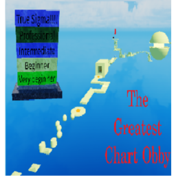 The Greatest Difficulty Chart Obby