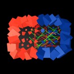 Techno Tag 20% done. 1 Complete map.