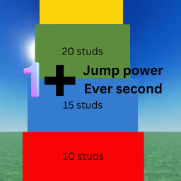EpicJohn148's Place Number: 1