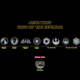 Eras of the Republic: Hub