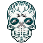 SkuII Clothing