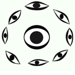 Eye Cullis