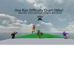 Thecameemaglar Difficulty Chart Obby Group