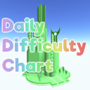 Daily Difficulty Chart Obby