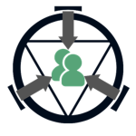 [SCPF] ΘEthics CommitteeΘ