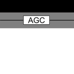 AODM Guard Corps [AGC]