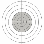 ZIra Corpations