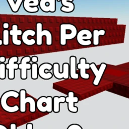 Veds Glitch Per Difficulty Chart Obby 2  icon