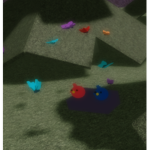 Birds the game group